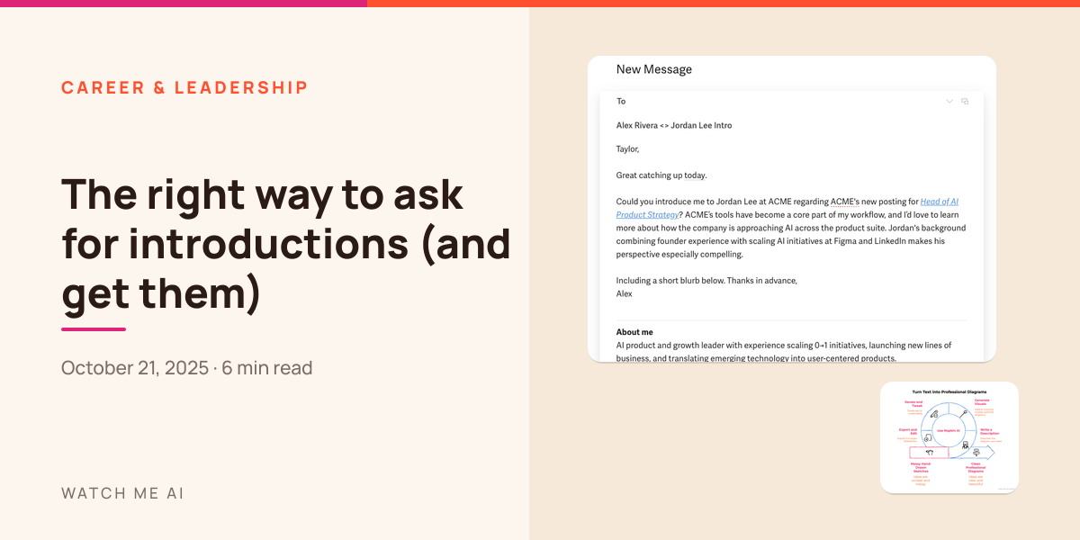 A forwardable introduction email and a diagram of turning text into visuals